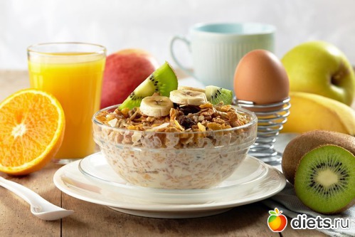 Сухой завтрак вред польза и вред