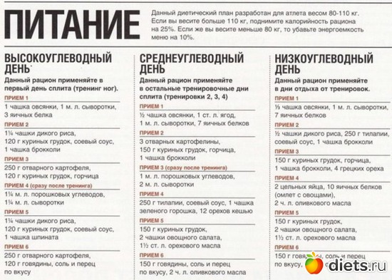 9 ����: ��