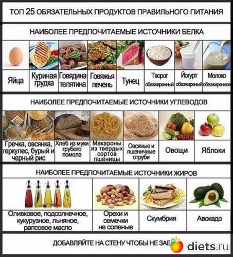 13 ����: ��