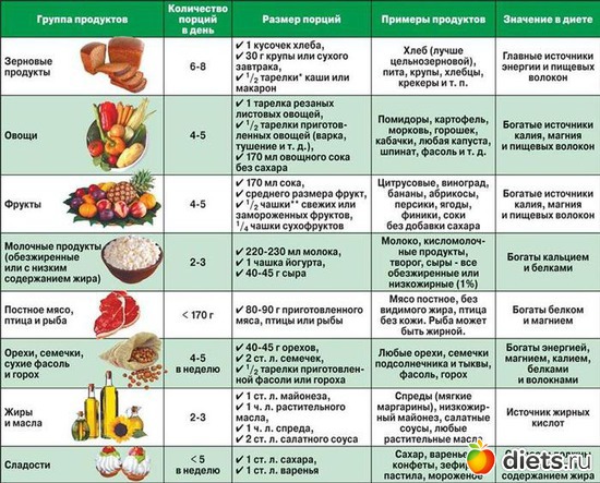 18 ����: ��