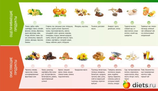 21 ����: ��