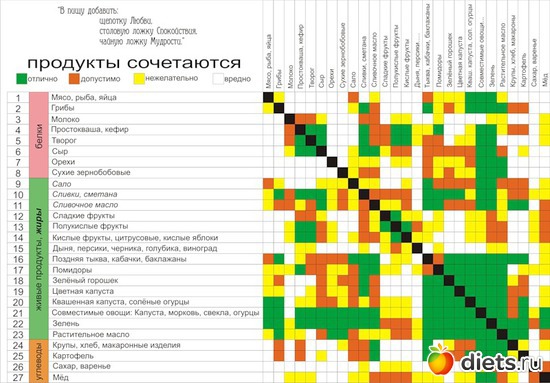 22 ����: ��