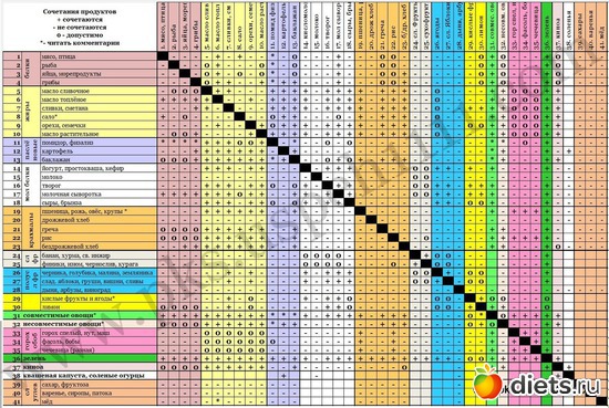 23 ����: ��