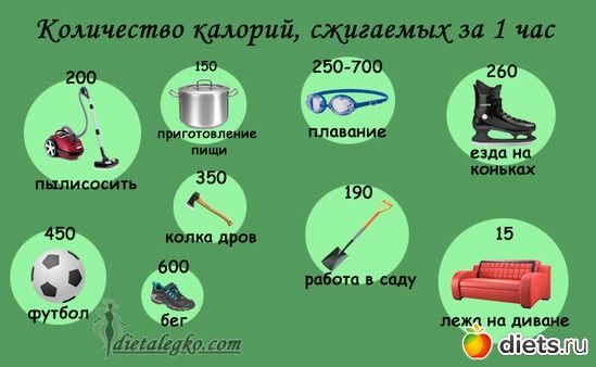 4 ����: ����� �� ���������