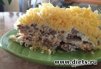 Низкокалорийный салат с курицей и грибами