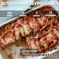 Запеканка из бурого риса с куриной грудкой для ПП-обеда