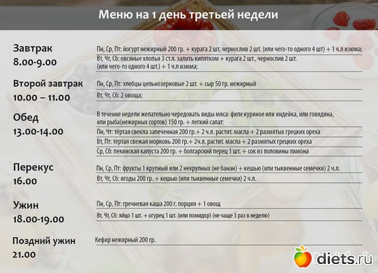 3 ����: ����