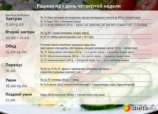 4 ����: ����