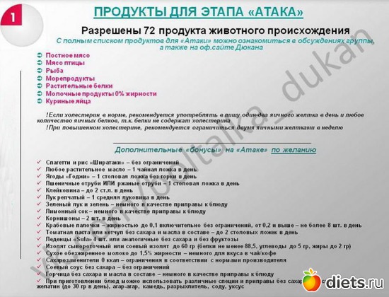 3 фото: Шпаргалки для диеты Дюкана