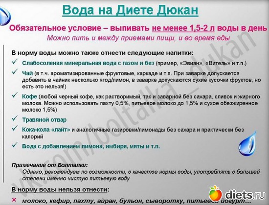 4 фото: Шпаргалки для диеты Дюкана