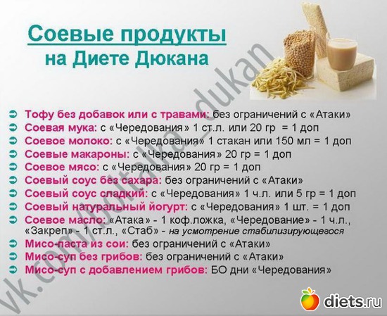 11 фото: Шпаргалки для диеты Дюкана
