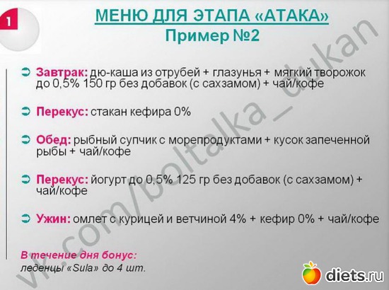 19 фото: Шпаргалки для диеты Дюкана