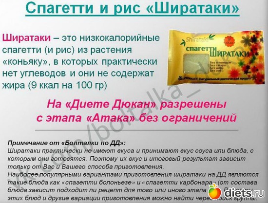 24 фото: Шпаргалки для диеты Дюкана