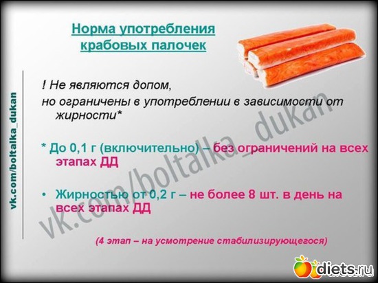 31 фото: Шпаргалки для диеты Дюкана