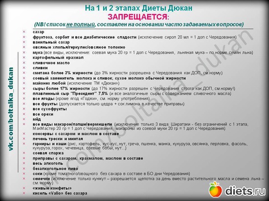 43 фото: Шпаргалки для диеты Дюкана