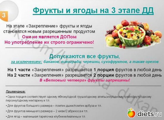 49 фото: Шпаргалки для диеты Дюкана