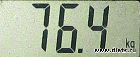 показания на дисплее весов и графики веса