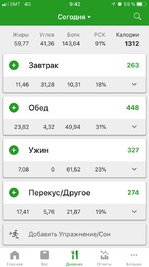 Вот и мой БУЧ. День 1/60.