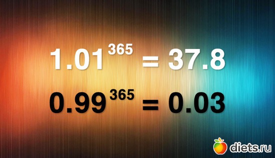 2 ����: ���������