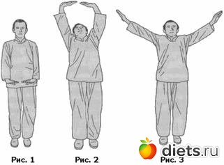 ���������� �������