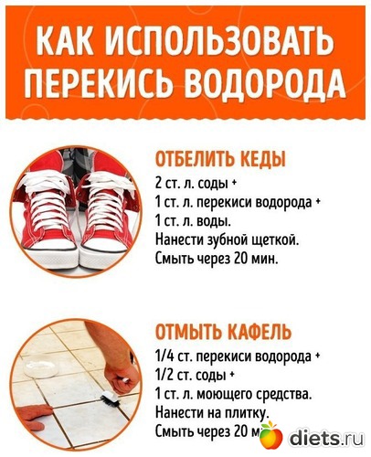 1 ����: ���������