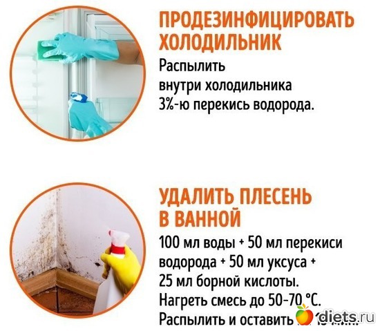 3 ����: ���������