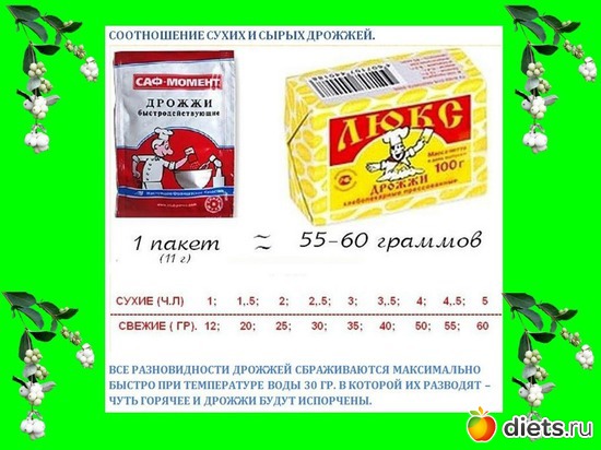 11 ����: ���������