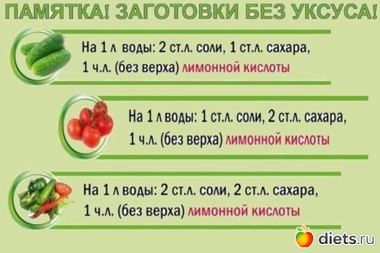 14 ����: ���������