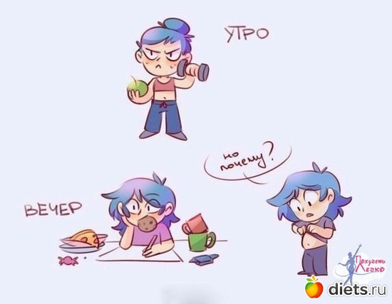 2 ����: �������