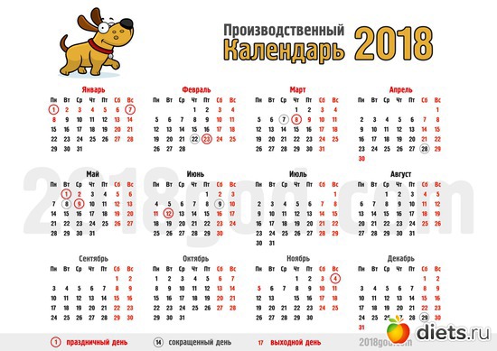 17 ����: �����������