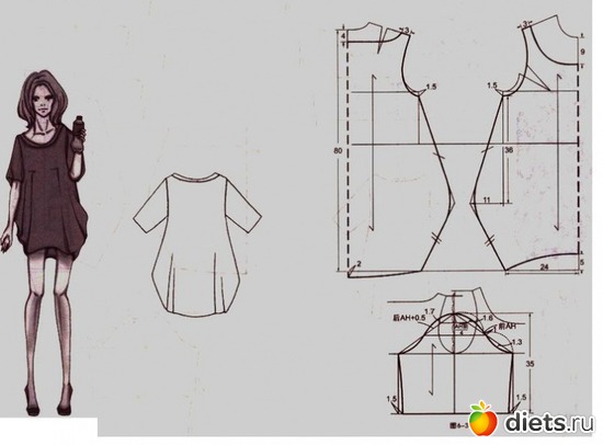 Простая выкройка, альбом: Бохо. Простые выкройки и аксессуары