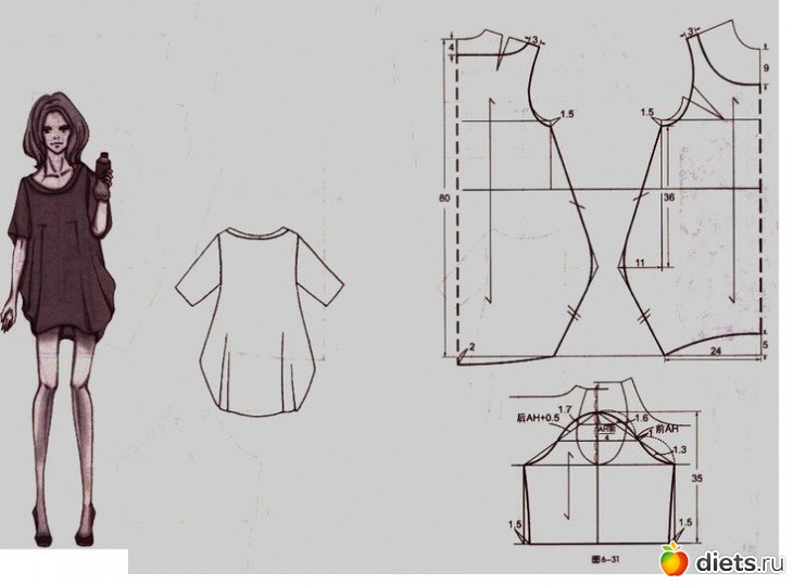 Выкройки бохо для начинающих. Блузки в стиле бохо выкройки. Простые выкройки платья бохо. Выкройка платья бохо для полных 56 размер. Выкройки бохо для начинающих.