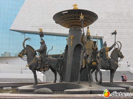 28 фото: Национальный музей РК