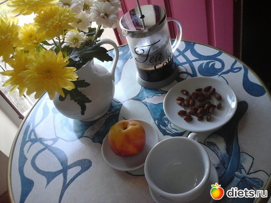 ��������, ������� � ����, ������: ��������