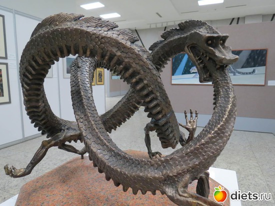 19 фото: Национальный музей РК