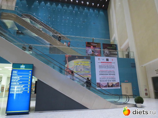 21 фото: Национальный музей РК