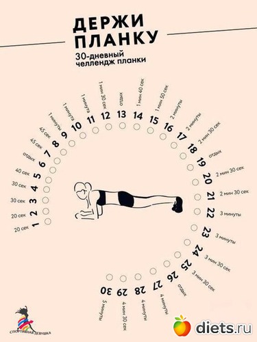 2 ����: ��������� � ����������