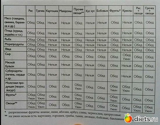 9 ����: - 60