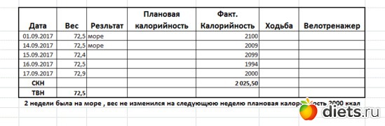 8 фото: МФ с начала