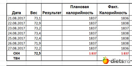 9 фото: МФ с начала
