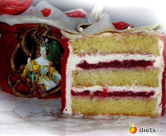 120 ����: ����������� �������