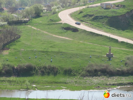 �������� ������., ������: ���� ��������.