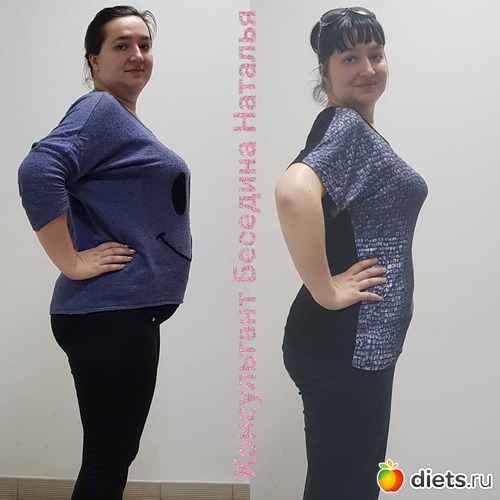 2 фото: Результаты