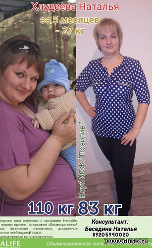 3 фото: Результаты