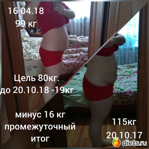 1 ����: ������������� �����