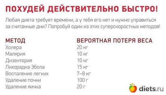 2 ����: ���������