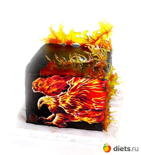 128 ����: ����������� �������