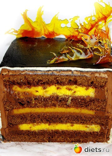 130 ����: ����������� �������