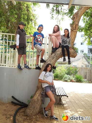 118 ����: ������ 2018