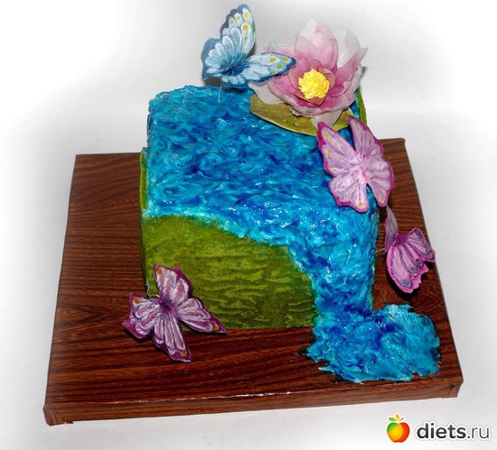 172 ����: ����������� �������